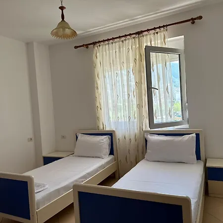 Renting House *